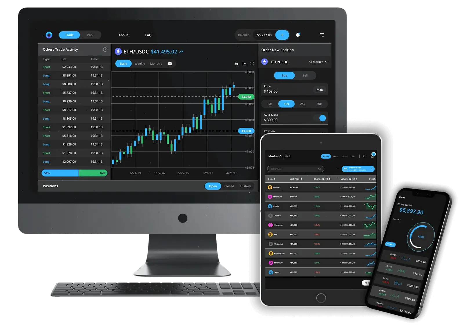 Nivaro Xaluzo placement financier